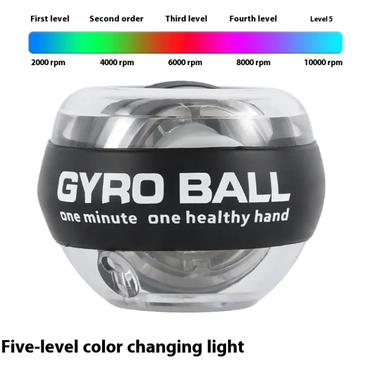 Wrist Strength Training Ball