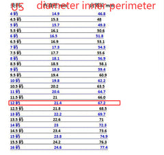 Double Groove Black Electroplated Tungsten Ring