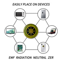 Quantum EMF Shield - Anti Radiation Shield 5G EMF Protection - Phones Laptops - 12 Stickers